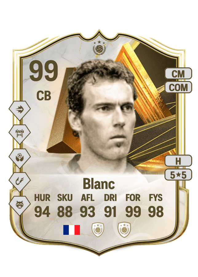Laurent Blanc card