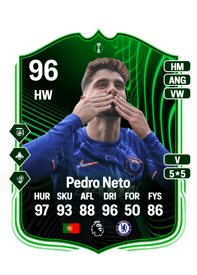 Pedro Neto card