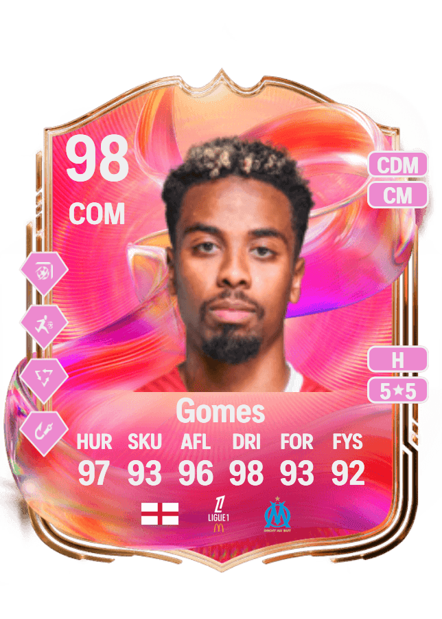 Angel Gomes card