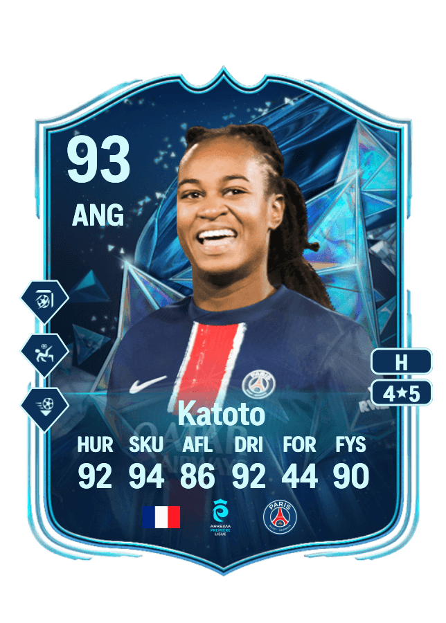 Marie Katoto card