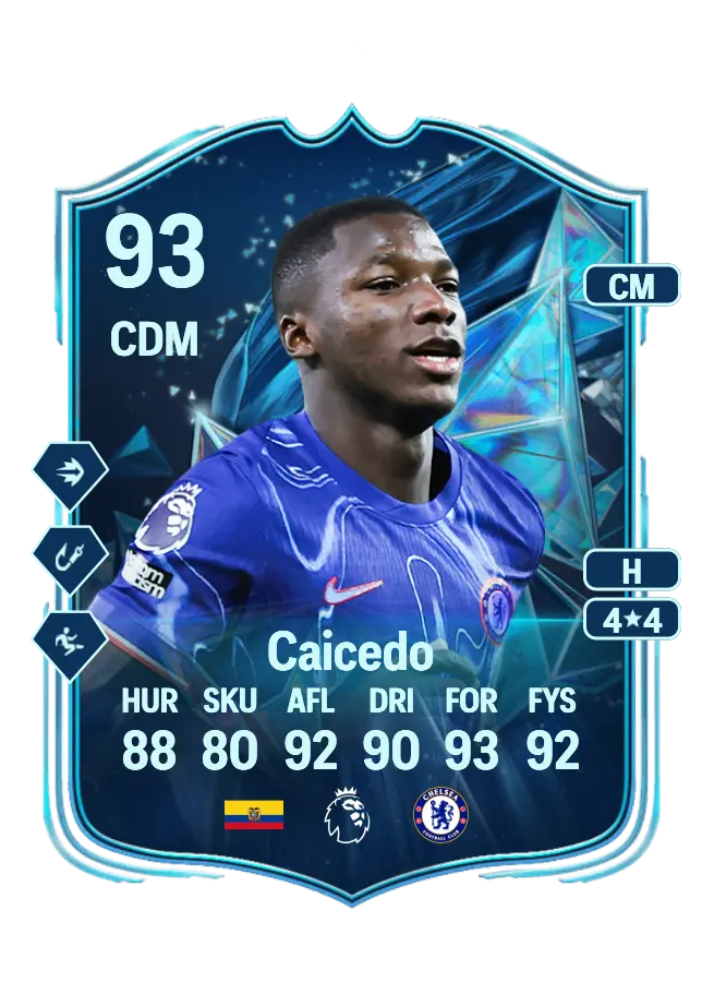 Moisés Caicedo card