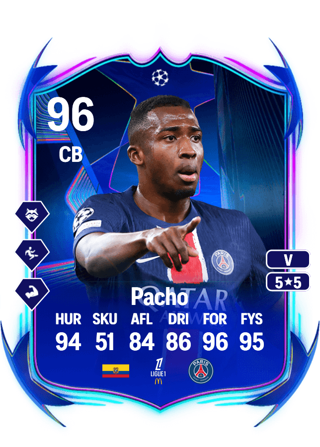 Willian Pacho card