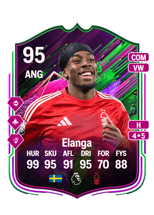 Anthony Elanga card
