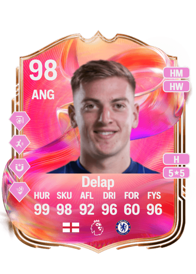 Liam Delap card