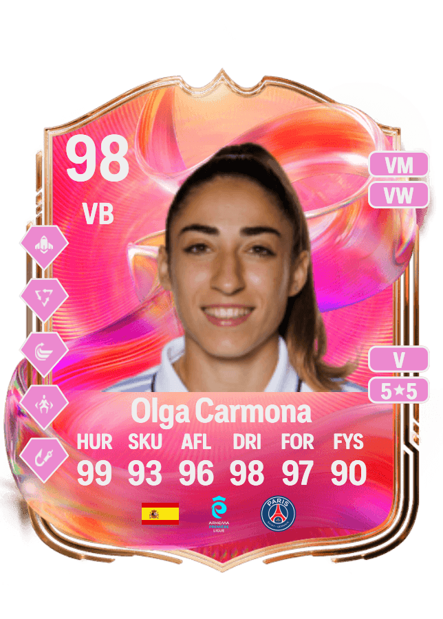Olga Carmona card
