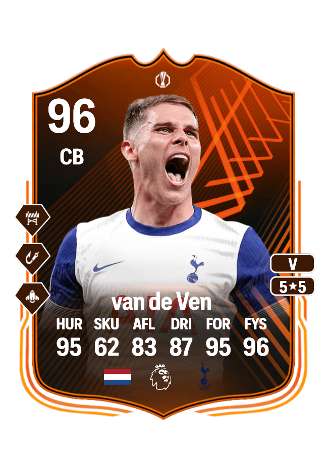 Micky van de Ven card