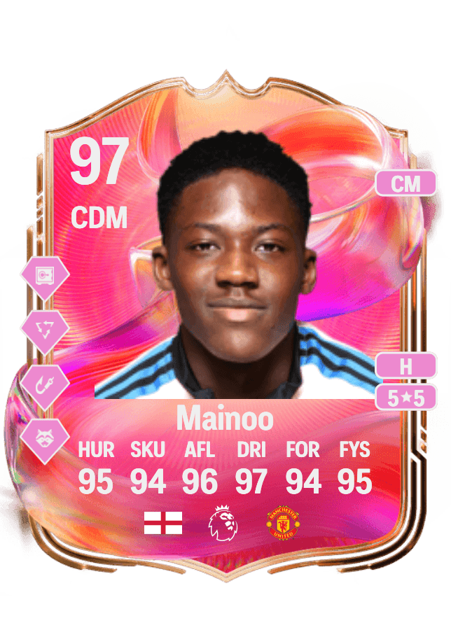 Kobbie Mainoo card