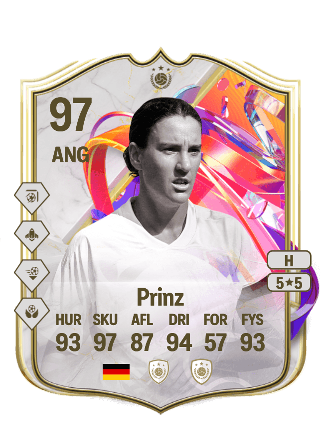 Birgit Prinz card