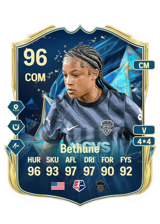Croix Bethune card