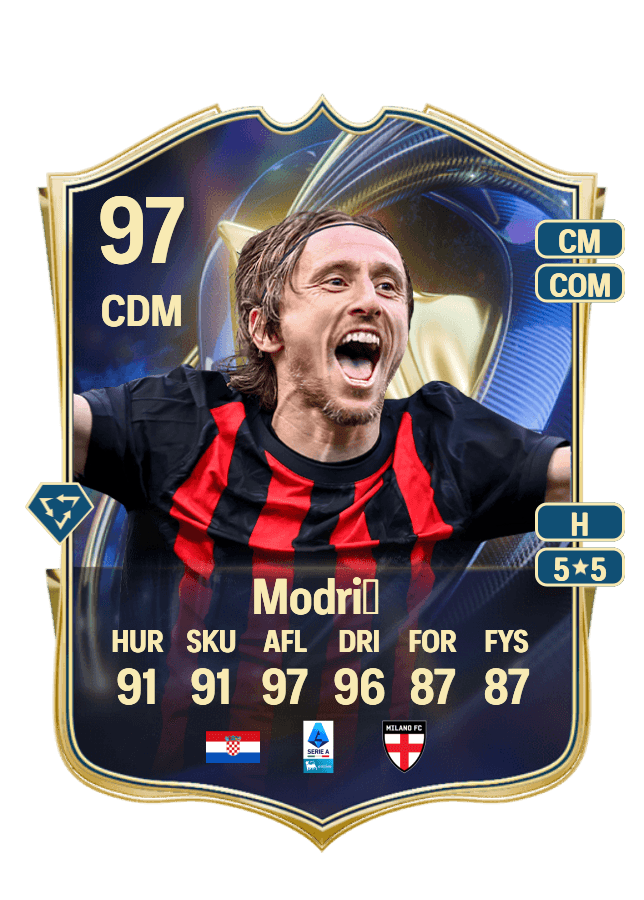 Luka Modrić card