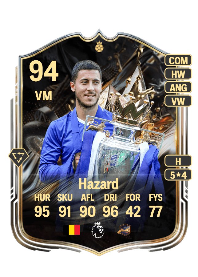 Eden Hazard card