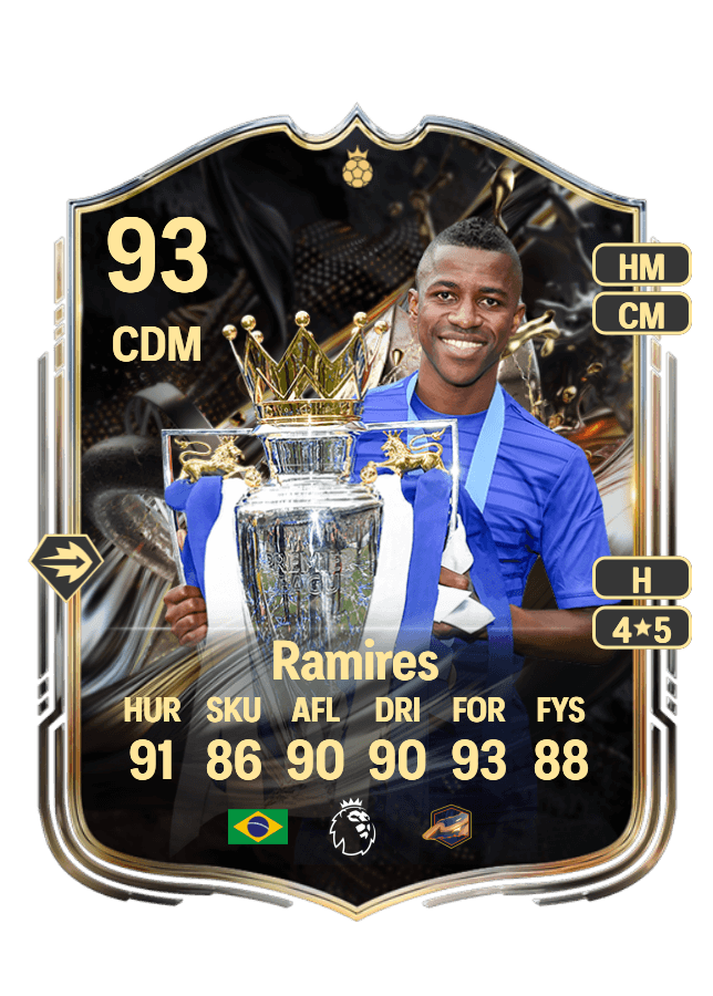 Ramires card