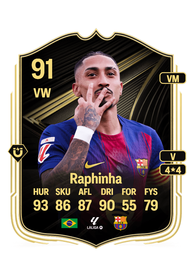 Raphinha card