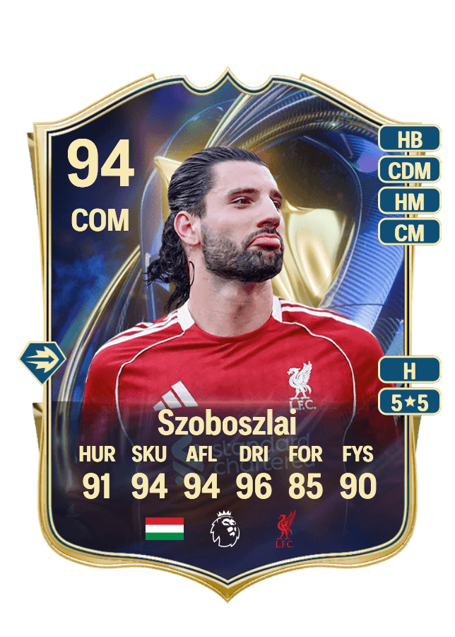 Dominik Szoboszlai card