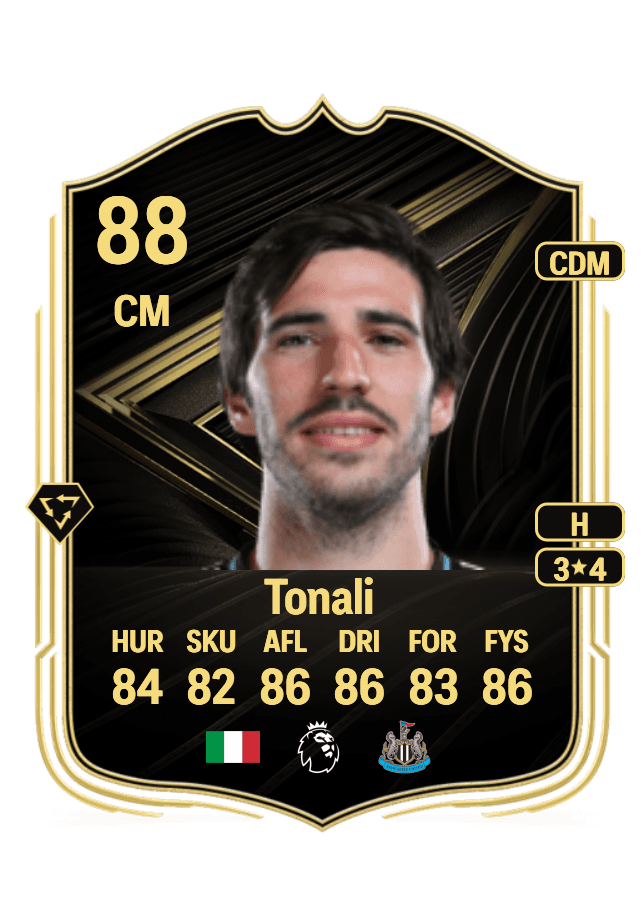 Sandro Tonali card