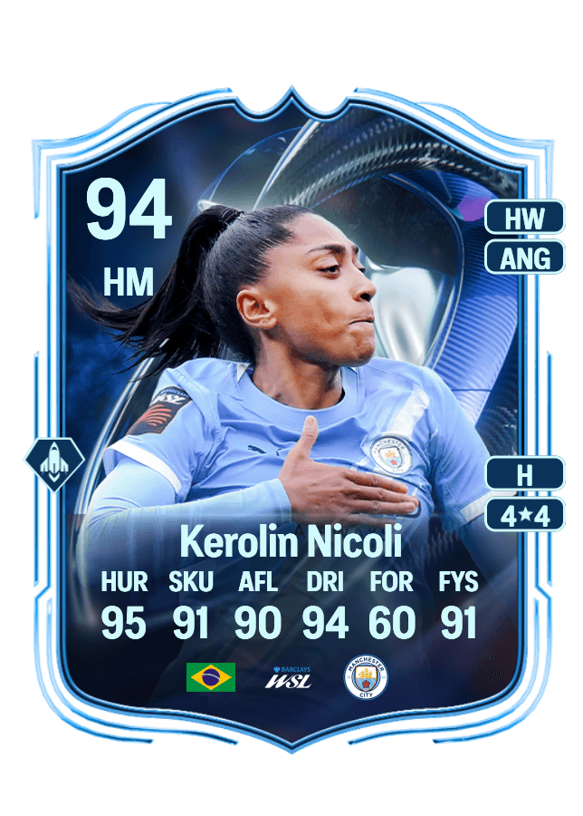 Kerolin Nicoli card