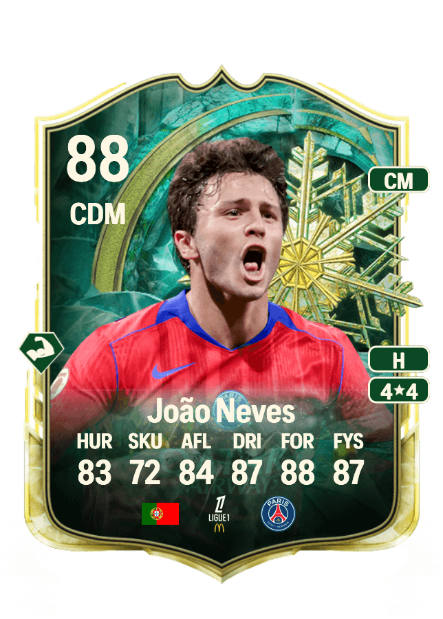 João Neves card