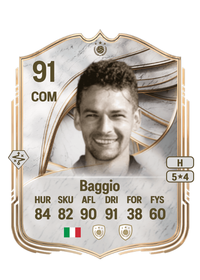 Roberto Baggio card