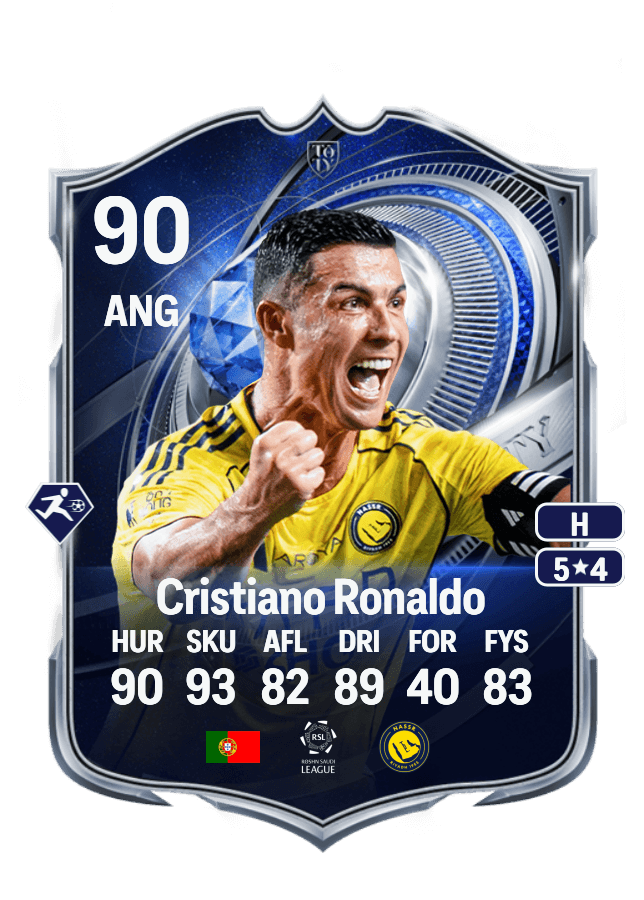 Cristiano Ronaldo card