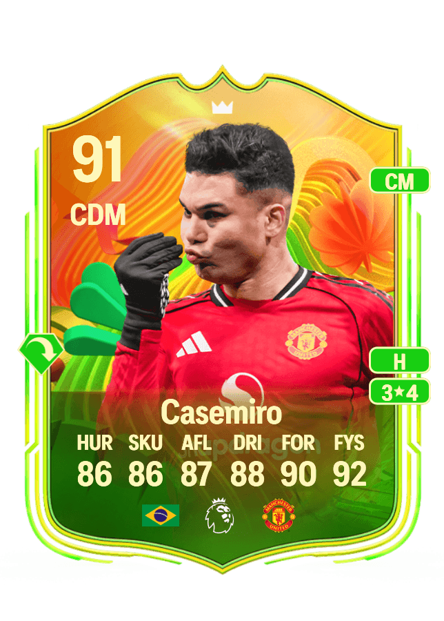 Casemiro card