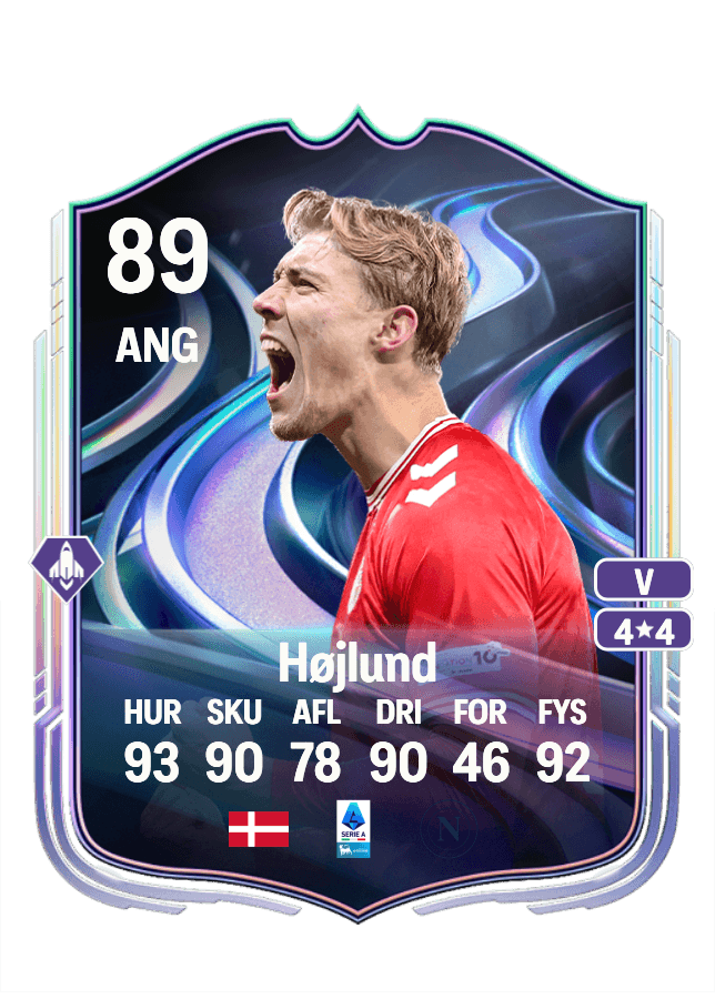Rasmus Højlund card