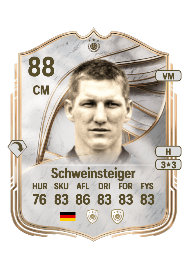 Bastian Schweinsteiger card
