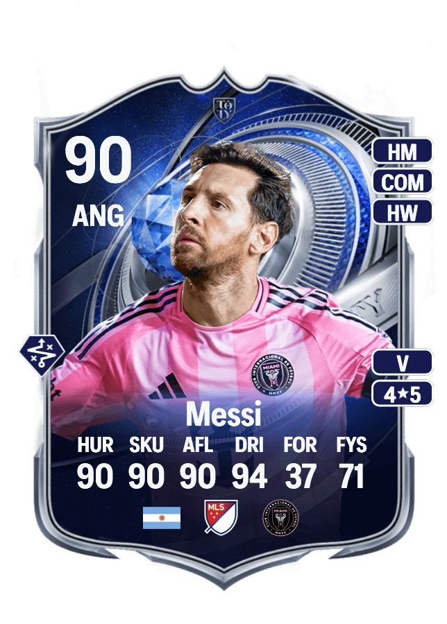 Lionel Messi card