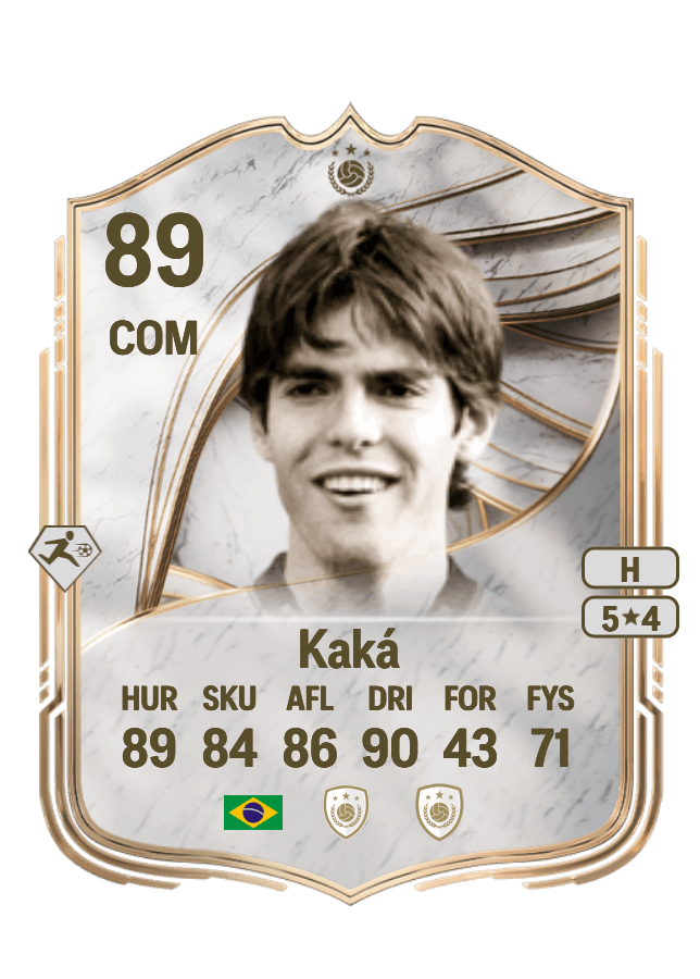 Kaká card