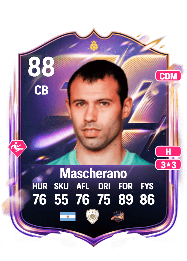 Javier Mascherano card