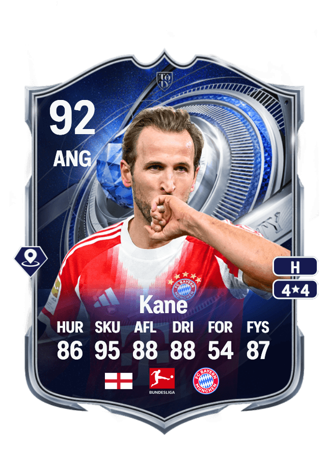 Harry Kane card