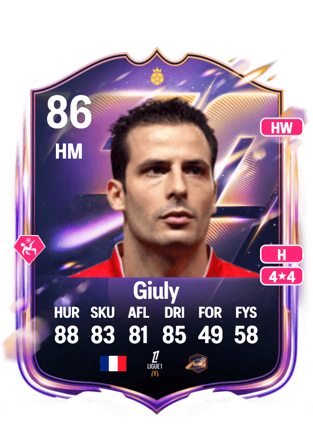 Ludovic Giuly card