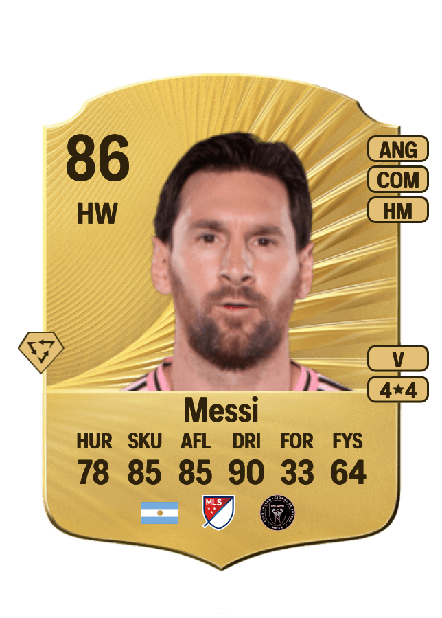 Lionel Messi card