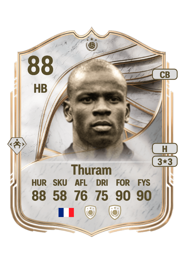 Lilian Thuram card