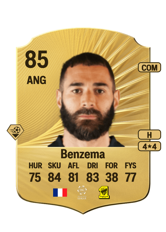 Karim Benzema card