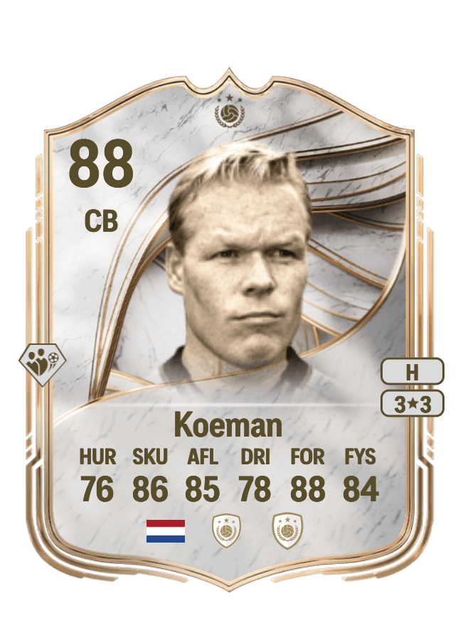 Ronald Koeman card
