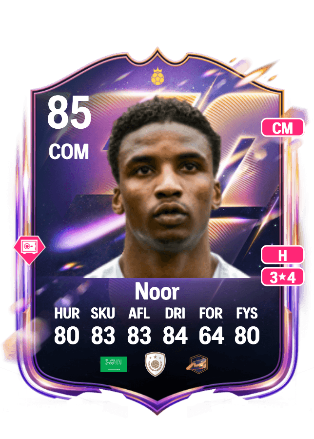 Mohammed Noor card