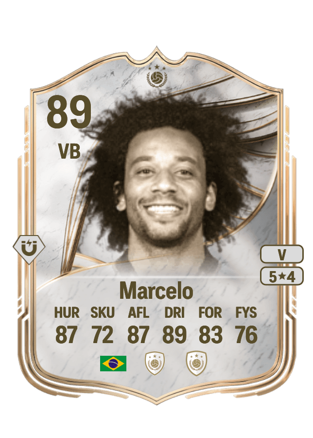 Marcelo card