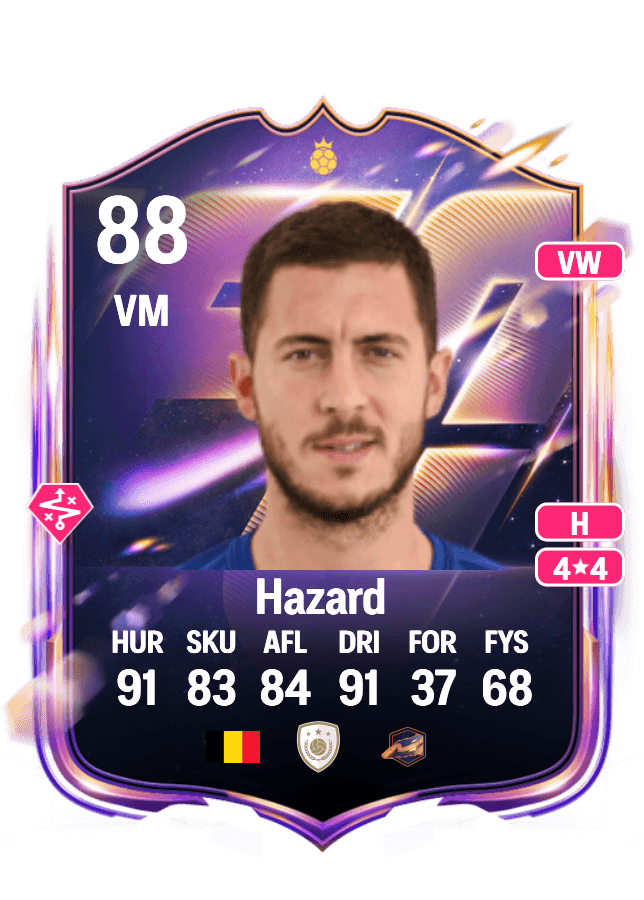 Eden Hazard card