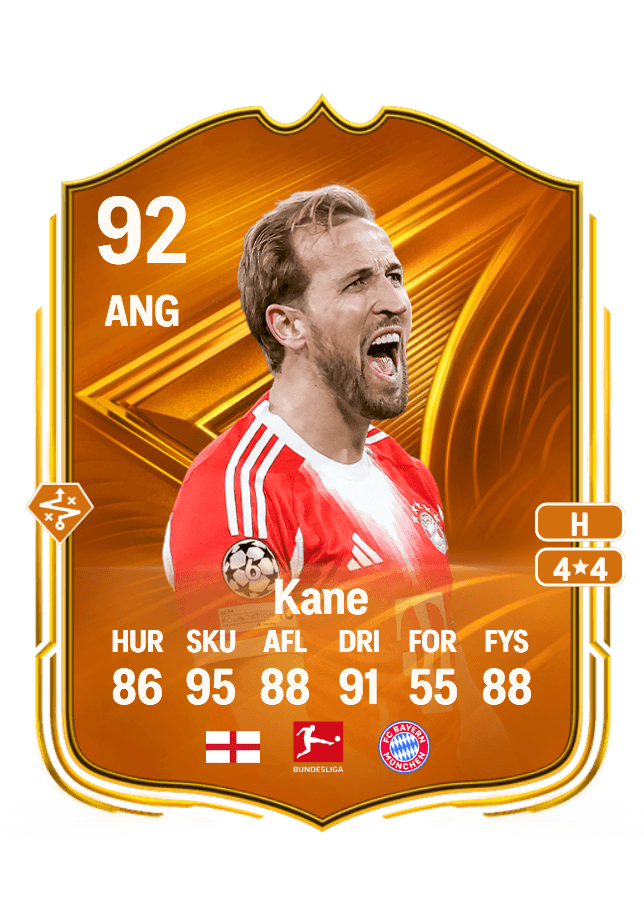 Harry Kane card