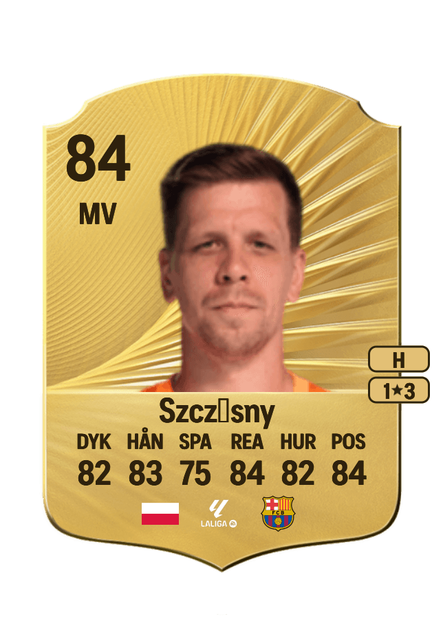 Wojciech Szczęsny card