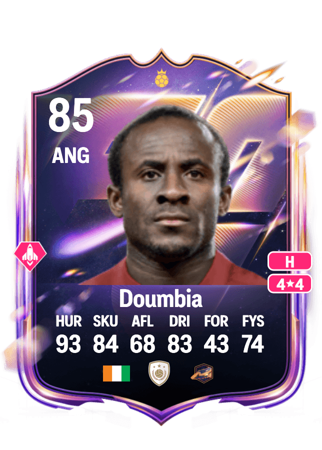 Seydou Doumbia card