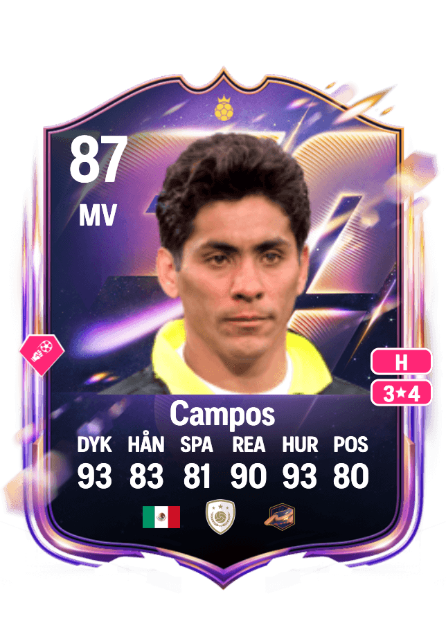 Jorge Campos card