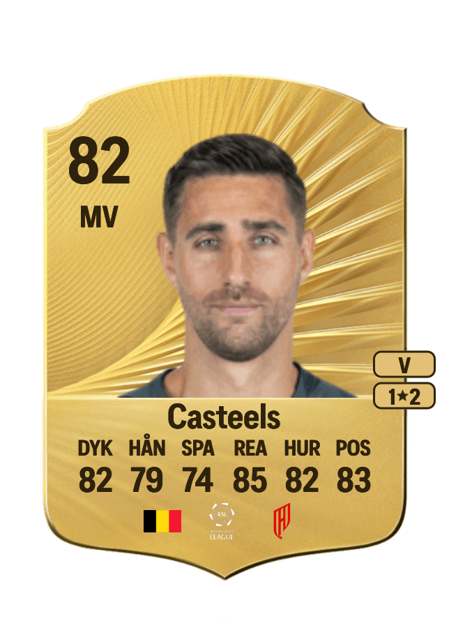 Koen Casteels card