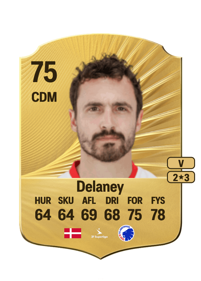 Thomas Delaney card