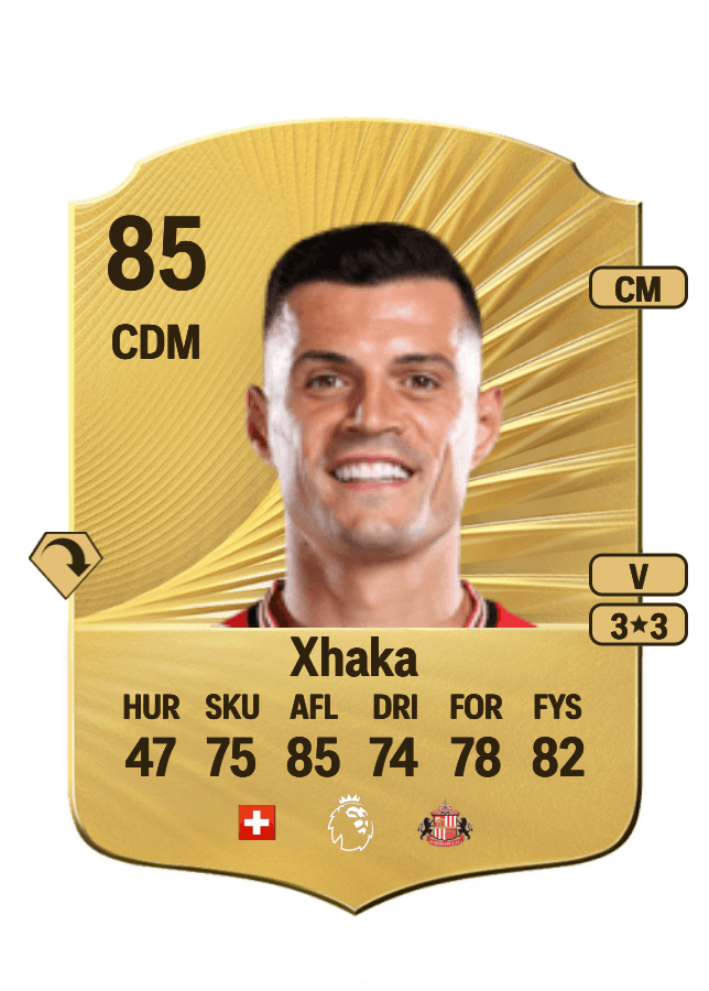 Granit Xhaka card