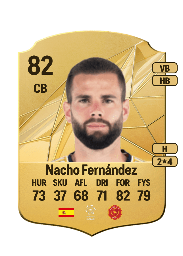 Nacho Fernández card