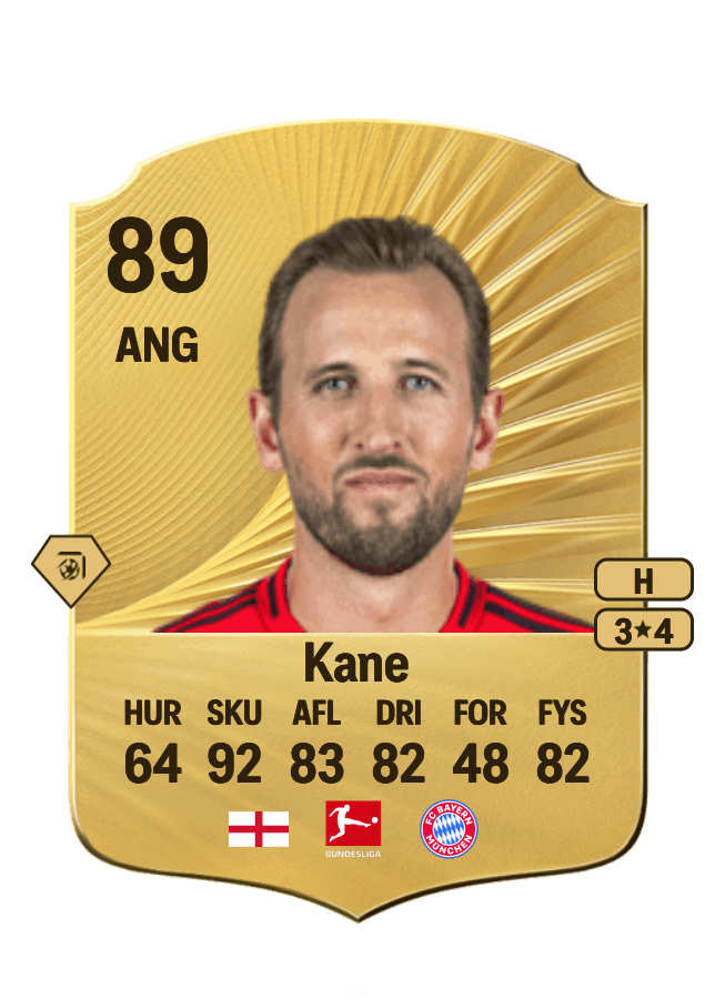 Harry Kane card