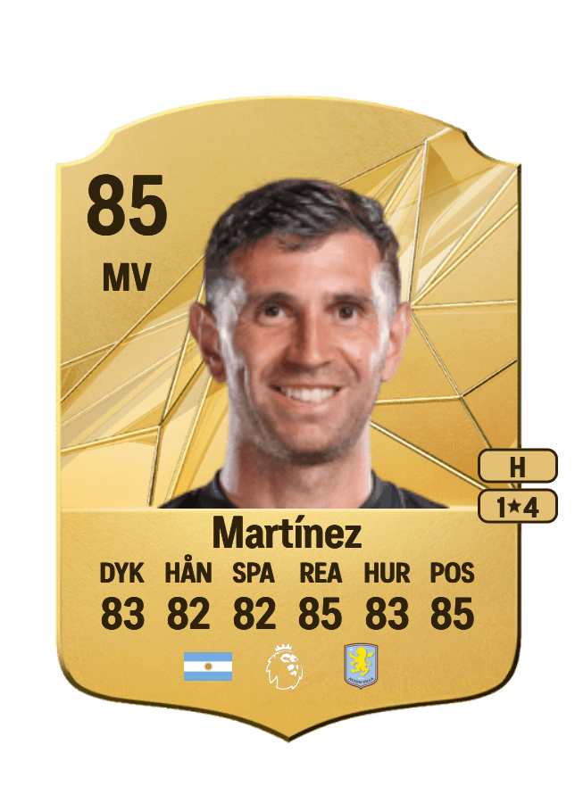Emiliano Martínez card