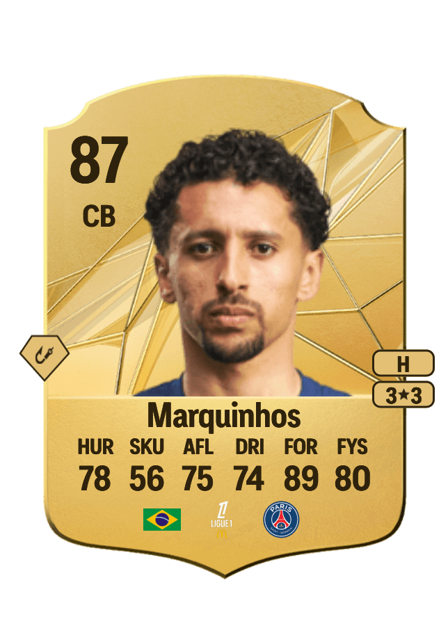 Marquinhos card