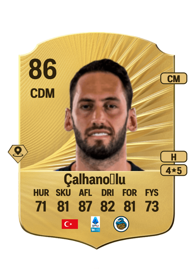 Hakan Çalhanoğlu card